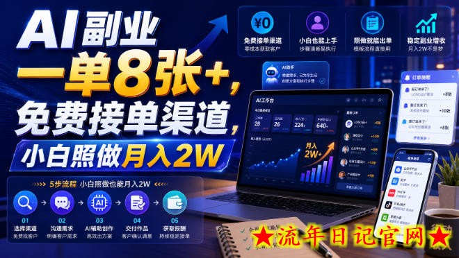 AI副业一单8张+,免费接单渠道,小白照做月入2W【揭秘】插图 AI副业一单8张+,免费接单渠道,小白照做月入2W【揭秘】