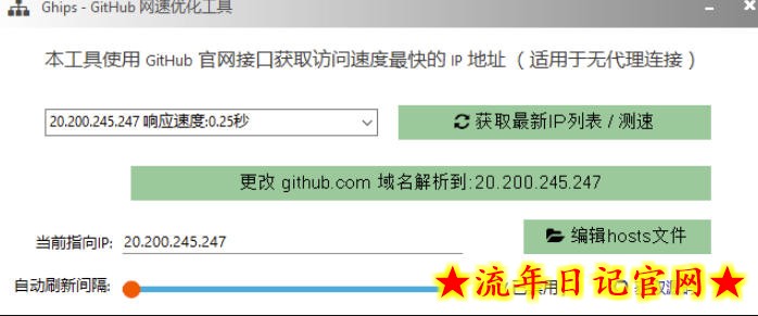 GitHub网速优化工具!让你更快速的打开Github,自动响应最快的节点,轻量级开源工具,Ghips插图(1) GitHub网速优化工具!让你更快速的打开Github,自动响应最快的节点,轻量级开源工具,Ghips