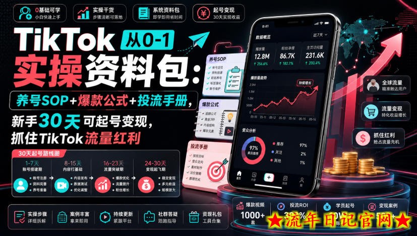 TikTok从0-1实操资料包:养号SOP+爆款公式+投流手册,新手30天可起号变现,抓住TikTok流量红利插图 TikTok从0-1实操资料包:养号SOP+爆款公式+投流手册,新手30天可起号变现,抓住TikTok流量红利