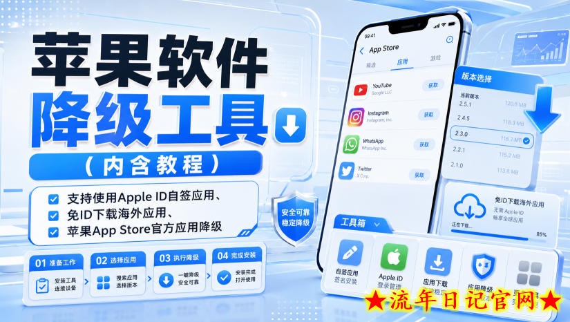 苹果软件降级工具(内含教程),支持使用Apple ID自签应用、免ID下载海外应用、苹果App Store官方应用降级等插图 苹果软件降级工具(内含教程),支持使用Apple ID自签应用、免ID下载海外应用、苹果App Store官方应用降级等