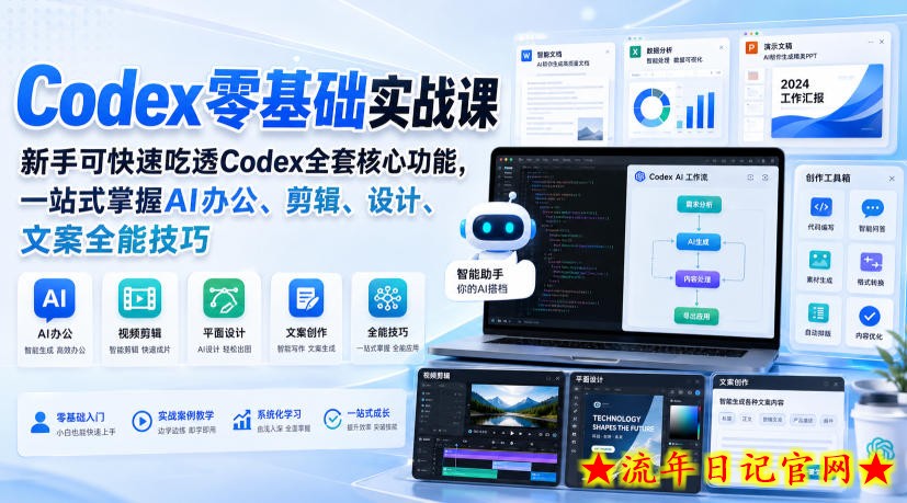 Codex零基础实战课,新手可快速吃透Codex全套核心功能,一站式掌握AI办公、剪辑、设计、文案全能技巧插图 Codex零基础实战课,新手可快速吃透Codex全套核心功能,一站式掌握AI办公、剪辑、设计、文案全能技巧