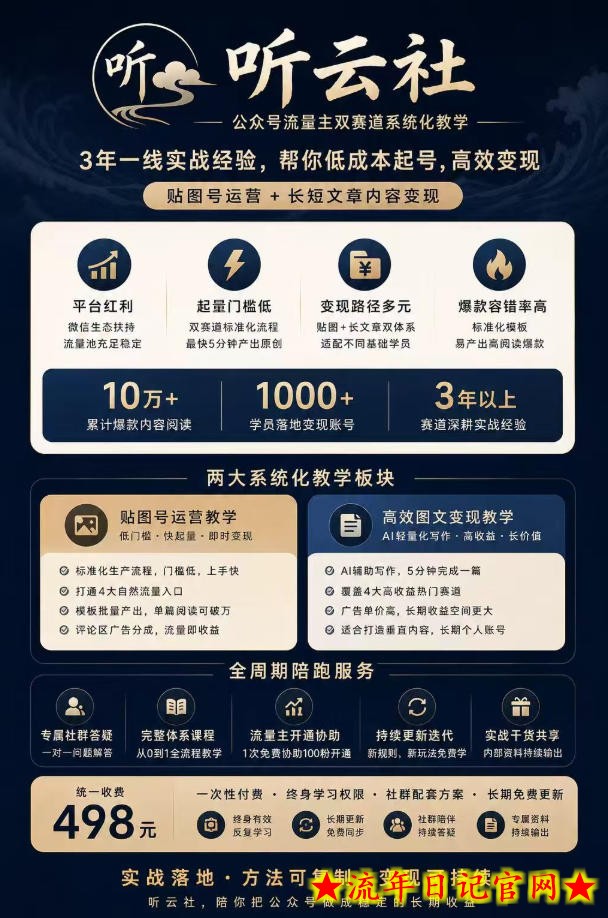 听云社公众号流量主双赛道系统化教学,3年一线实战经验,帮你低成本起号,高效变现,贴图号运营+长短文章内容变现插图(1) 听云社公众号流量主双赛道系统化教学,3年一线实战经验,帮你低成本起号,高效变现,贴图号运营+长短文章内容变现