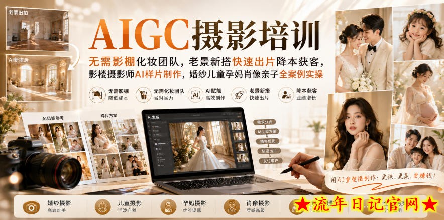 AIGC摄影培训|无需影棚化妆团队,老景新搭快速出片降本获客,影楼摄影师AI样片制作,婚纱儿童孕妈肖像亲子全案例实操插图 AIGC摄影培训|无需影棚化妆团队,老景新搭快速出片降本获客,影楼摄影师AI样片制作,婚纱儿童孕妈肖像亲子全案例实操