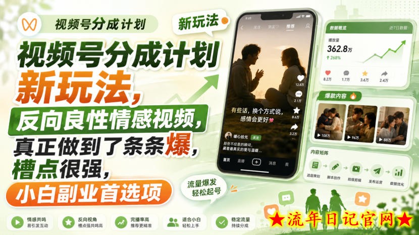 视频号分成计划新玩法,反向良性情感视频,真正做到了条条爆,槽点很强,小白副业首选项插图 视频号分成计划新玩法,反向良性情感视频,真正做到了条条爆,槽点很强,小白副业首选项