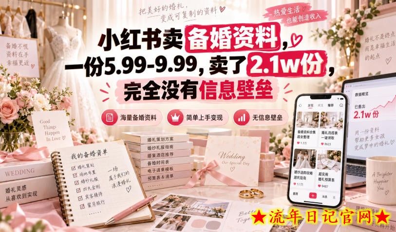 小红书卖备婚资料,一份5.99-9.99,卖了2.1w份,完全没有信息壁垒插图 小红书卖备婚资料,一份5.99-9.99,卖了2.1w份,完全没有信息壁垒