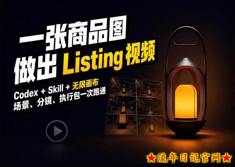 Codex+无限画布,把一张商品图变成可执行的Amazon Listing视频插图 Codex+无限画布,把一张商品图变成可执行的Amazon Listing视频