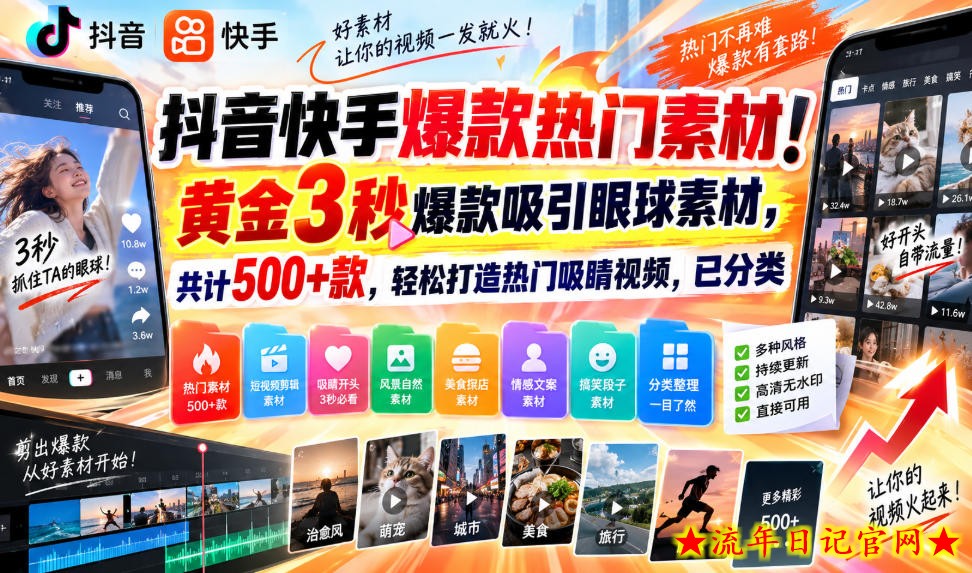 抖音快手爆款热门素材!黄金3秒爆款吸引眼球素材,共计500+款,轻松打造热门吸睛视频,已分类插图 抖音快手爆款热门素材!黄金3秒爆款吸引眼球素材,共计500+款,轻松打造热门吸睛视频,已分类