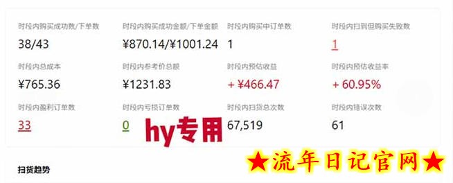 独家稳定运行三年游戏搬砖,轻松日入1k+,空闲时间就能做,长期稳定!【揭秘】插图(4) 独家稳定运行三年游戏搬砖,轻松日入1k+,空闲时间就能做,长期稳定!【揭秘】