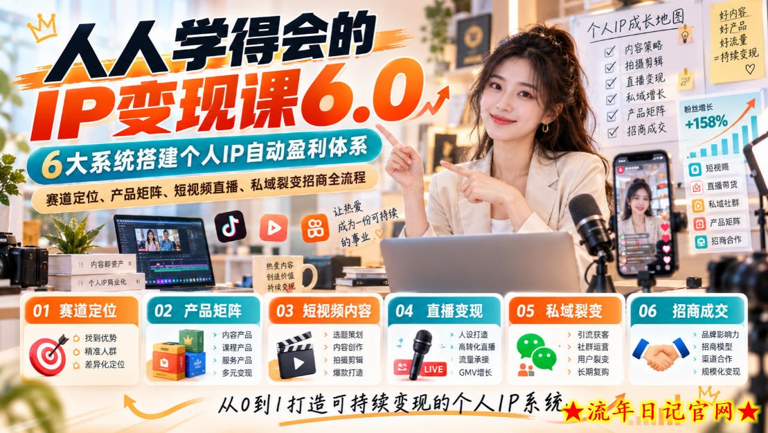 人人学得会的IP变现课6.0,6大系统搭建个人IP自动盈利体系,赛道定位、产品矩阵、短视频直播、私域裂变招商全流程插图 人人学得会的IP变现课6.0,6大系统搭建个人IP自动盈利体系,赛道定位、产品矩阵、短视频直播、私域裂变招商全流程