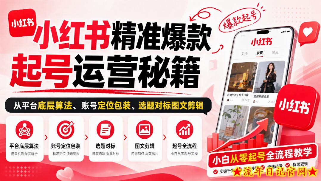 小红书精准爆款起号运营秘籍,从平台底层算法、账号定位包装、选题对标图文剪辑,小白从零起号全流程插图 小红书精准爆款起号运营秘籍,从平台底层算法、账号定位包装、选题对标图文剪辑,小白从零起号全流程