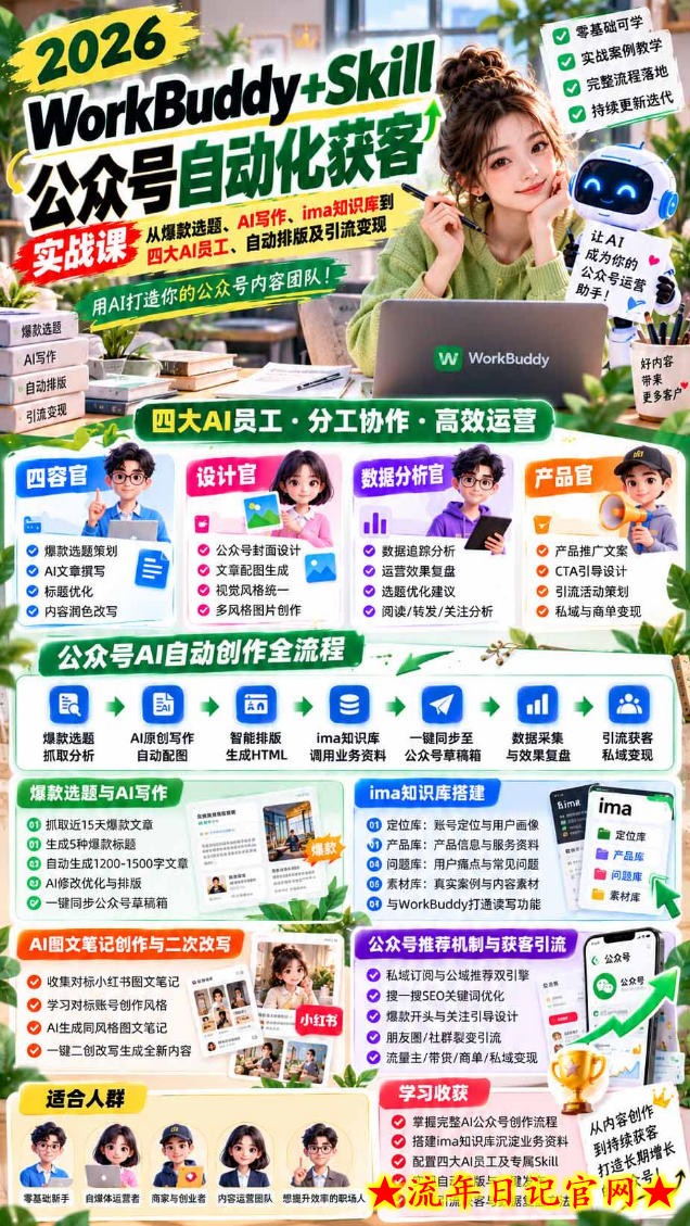 2026WorkBuddy+Skill公众号自动化获客实战课,从爆款选题、AI写作、ima知识库到四大AI员工、自动排版及引流变现,用AI打造你的公众号内容团队插图(1) 2026WorkBuddy+Skill公众号自动化获客实战课,从爆款选题、AI写作、ima知识库到四大AI员工、自动排版及引流变现,用AI打造你的公众号内容团队