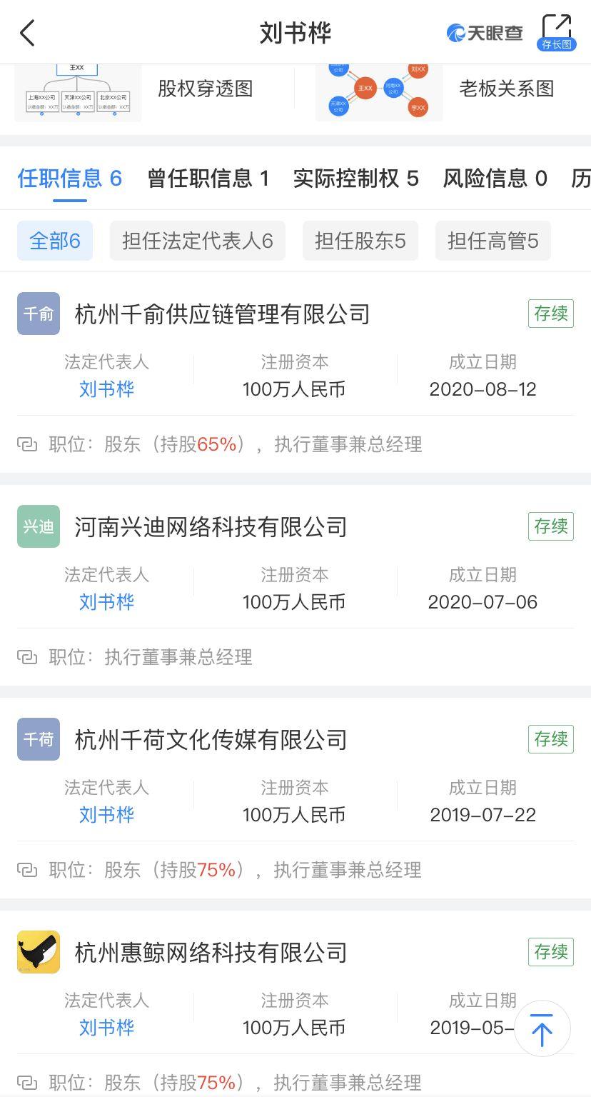 拼拼有礼老板自首,拼拼有礼背后的老板原来是个诈骗惯犯!插图(3) 拼拼有礼老板自首,拼拼有礼背后的老板原来是个诈骗惯犯!插图(3)