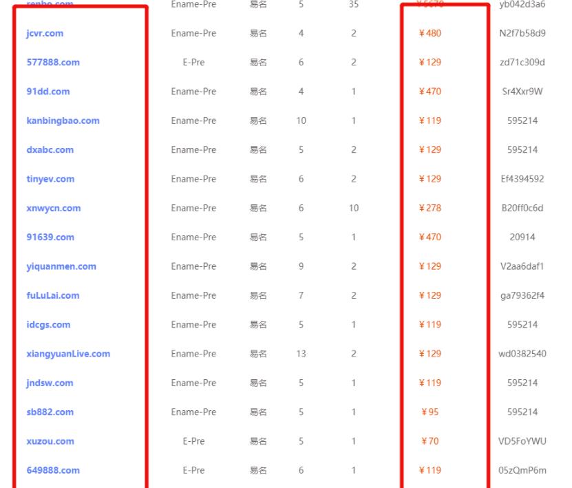 一单就赚上千,纯信息差的项目!插图(4) 一单就赚上千,纯信息差的项目!插图(4)