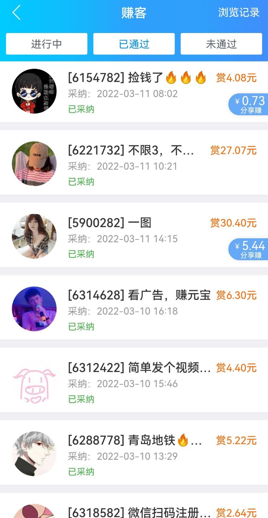 【流年遇见的网络故事】:从0到月入3万插图(2) 【流年遇见的网络故事】:从0到月入3万插图(2)