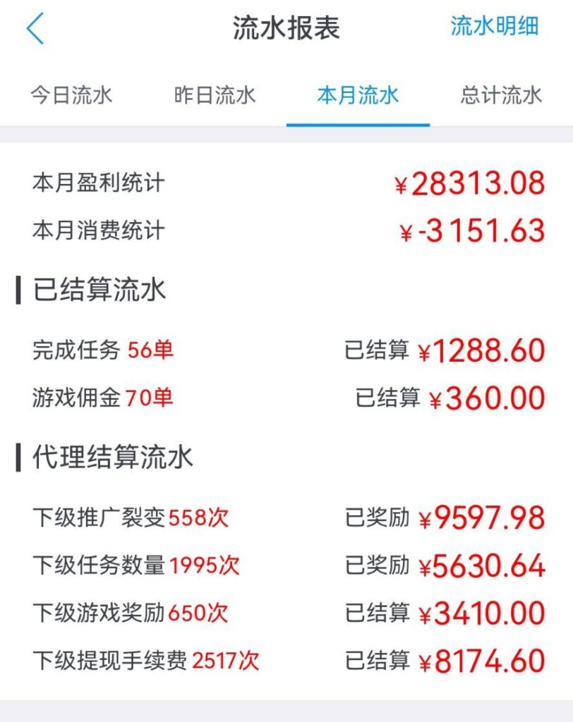 【流年遇见的网络故事】:从0到月入3万-流年日记