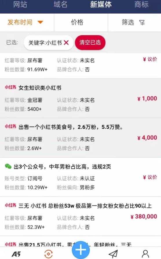 月入2000＋，快速变现小项目插图(2)