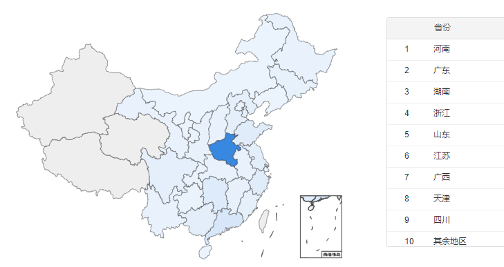 流年日记第一个月总结插图(3) 流年日记第一个月总结插图(3)