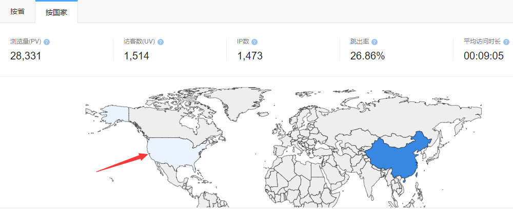 欢迎身在国内和国外的小伙伴光临本站！插图(2)