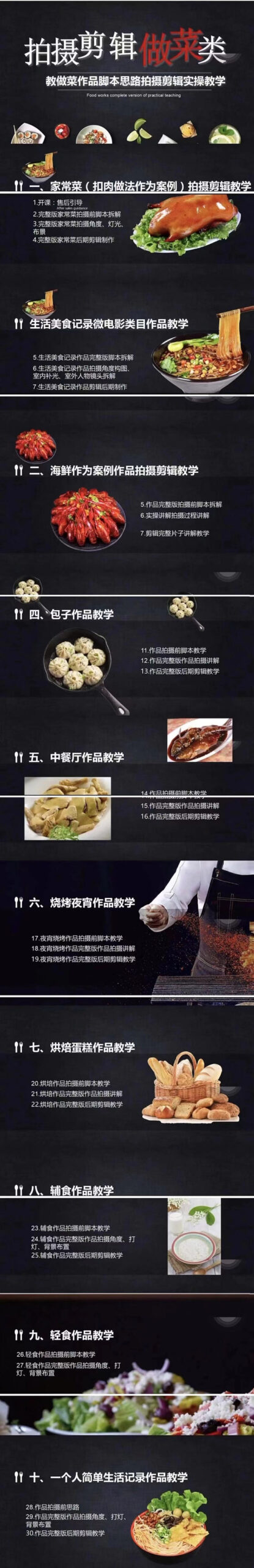 美食剪辑拍摄运营脚本思路拍摄剪辑实操，新手0基础学起插图(1)