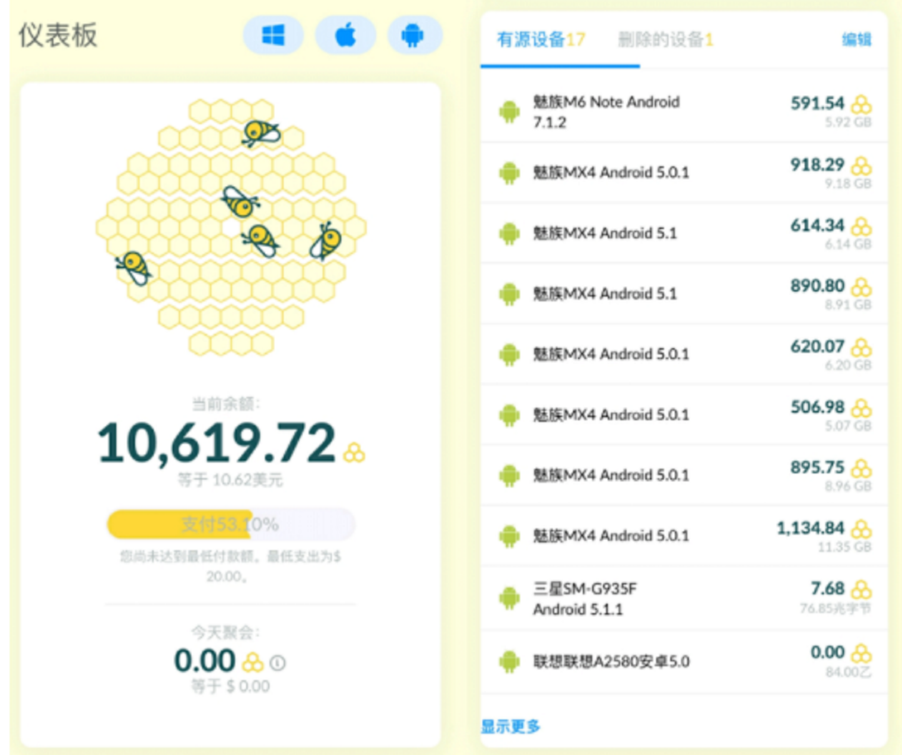 【会员专享】流量挂机自动撸美金项目，每天稳赚美金,稳定无限放大，安卓，苹果，PC 都可以插图(1)