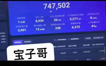 外边卖49.9元的宝子哥无人直播，半无人直播教程，快速打标签+养鱼插图(1)