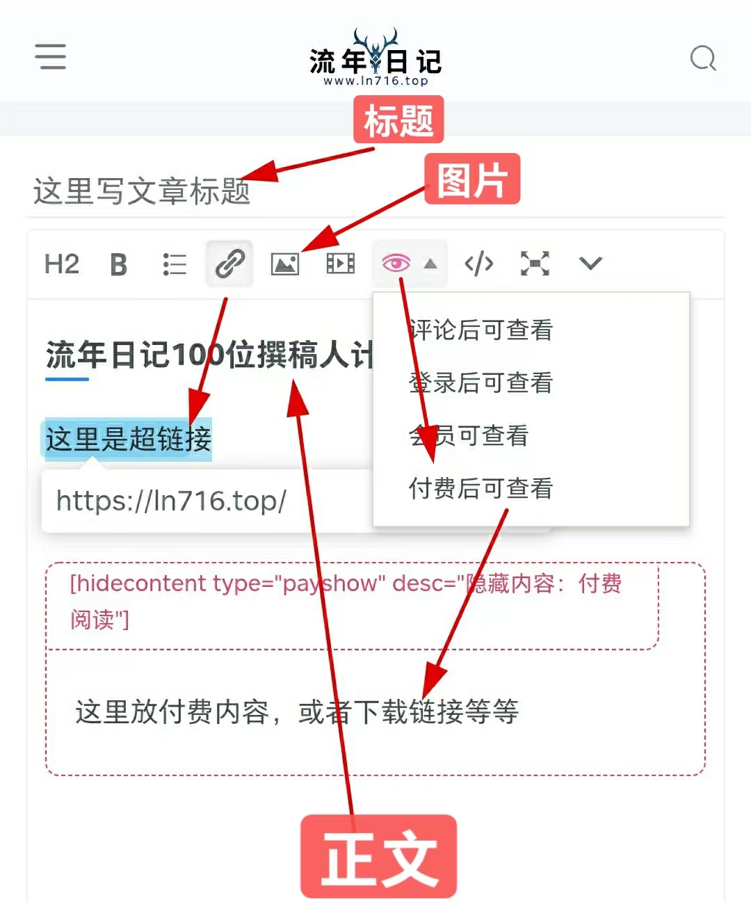 【网站培训】第一批撰稿人计划插图(2) 【网站培训】第一批撰稿人计划插图(2)