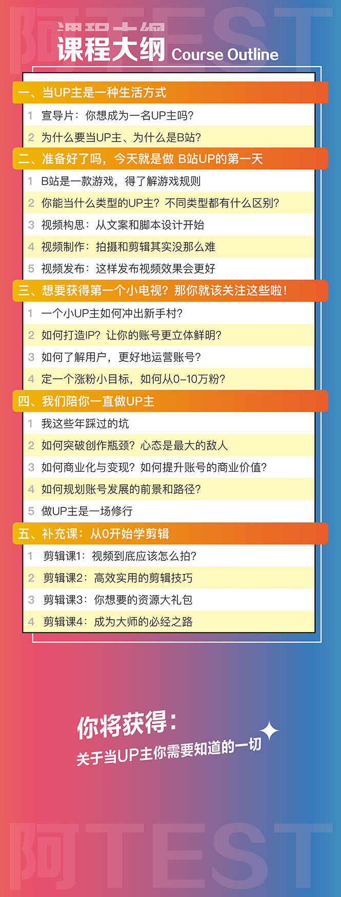 百万粉丝UP主独家秘诀：冷启动+爆款打造+涨粉变现 2个月12W粉（21节视频课)插图(1)
