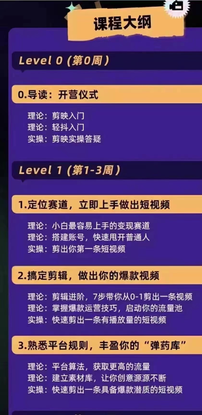 0基础抖音变现实操训练营：打造爆款500W+短视频（26节视频课）插图(2)
