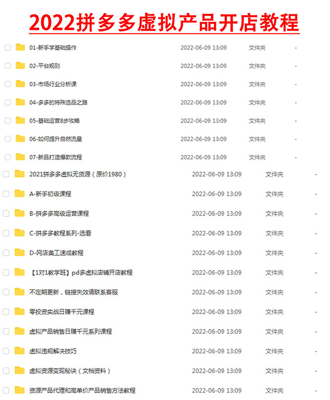 2022拼多多虚拟店铺，新手开网店注册自动发货教程，日入几百上千(全套课程)插图(1)