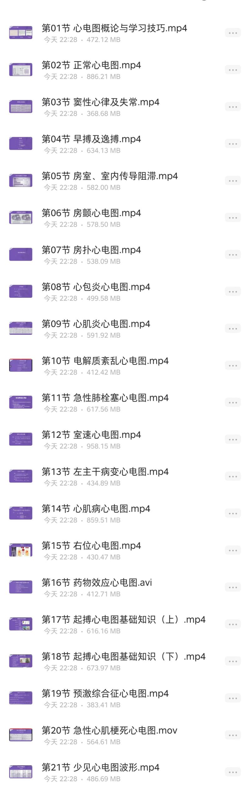 原价598元的心电图视频课程，共4位讲师，49节课！插图(2)