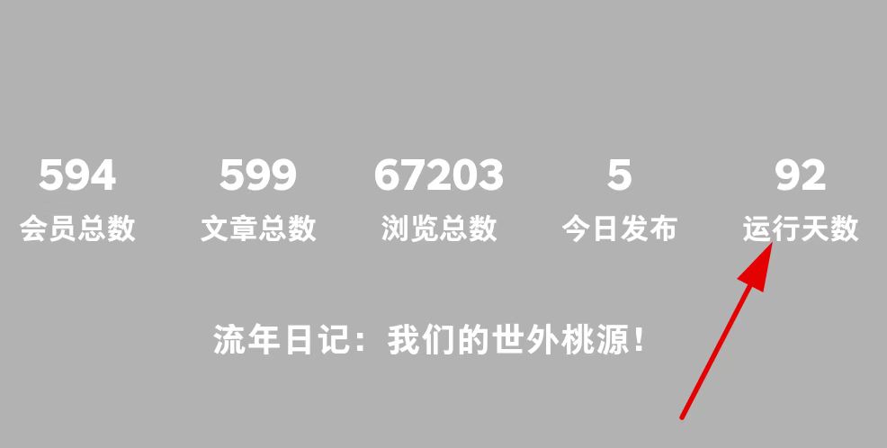 流年日记第三个月总结插图(1) 流年日记第三个月总结插图(1)