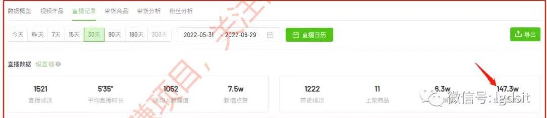 老古董说项目:全网首发干货!我挖掘出了一个月入20万的抖音冷门项目插图(1) 老古董说项目:全网首发干货!我挖掘出了一个月入20万的抖音冷门项目插图(1)