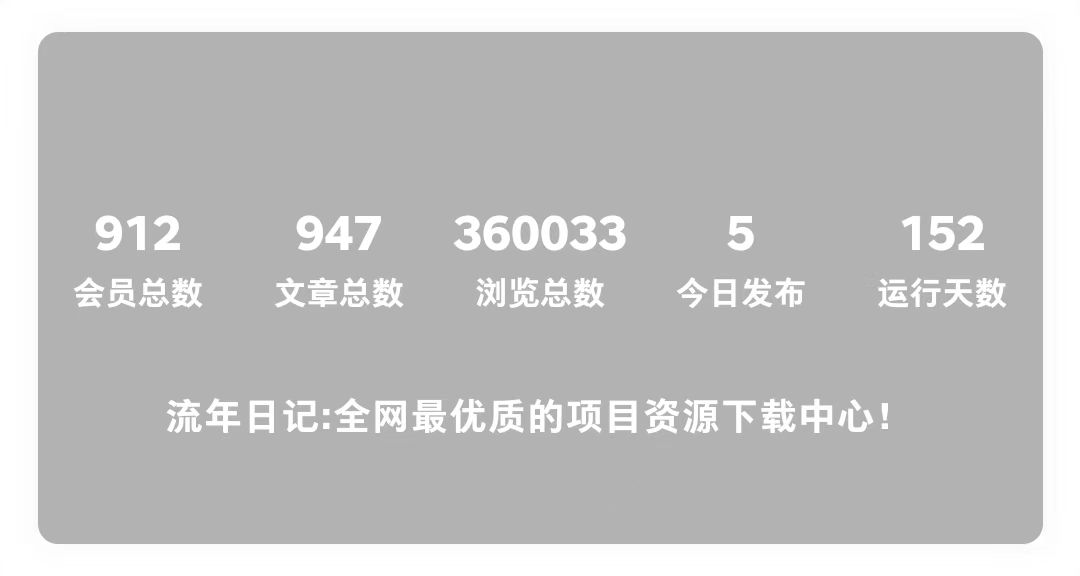 流年日记第5月总结插图(1)