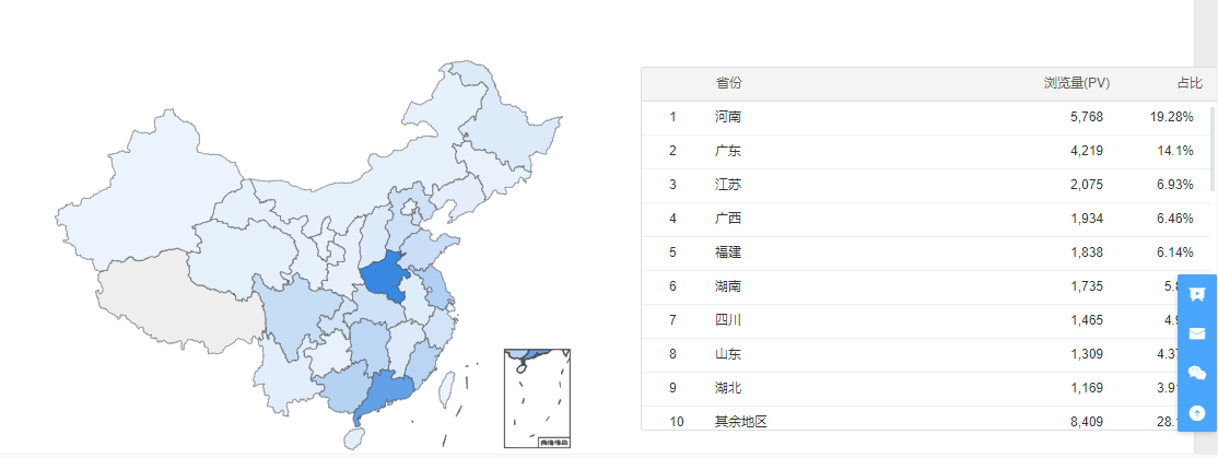 流年日记第5月总结插图(7)