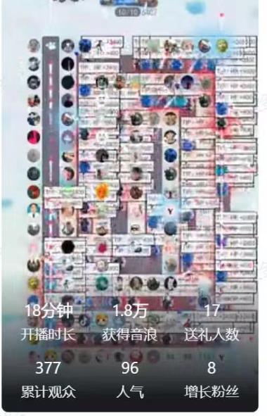 2023外面收费1980的抖音互动塔防直播项目,支持抖音【云软件+详细教程】插图(1) 2023外面收费1980的抖音互动塔防直播项目,支持抖音【云软件+详细教程】插图(1)