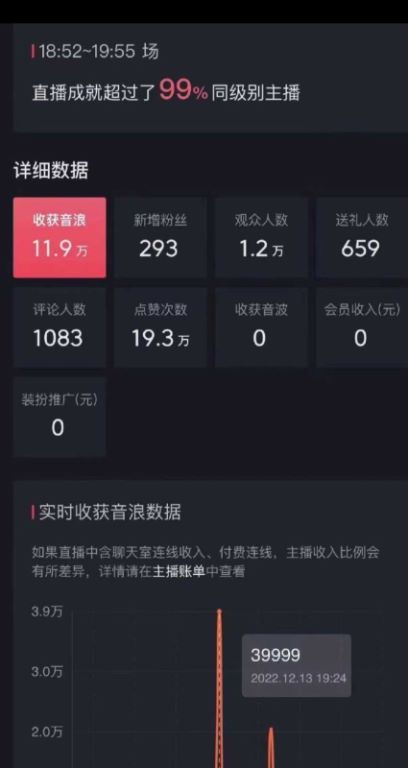 抖音暴力福袋撸音浪玩法,小白直接干【详细教程】插图(1) 抖音暴力福袋撸音浪玩法,小白直接干【详细教程】插图(1)