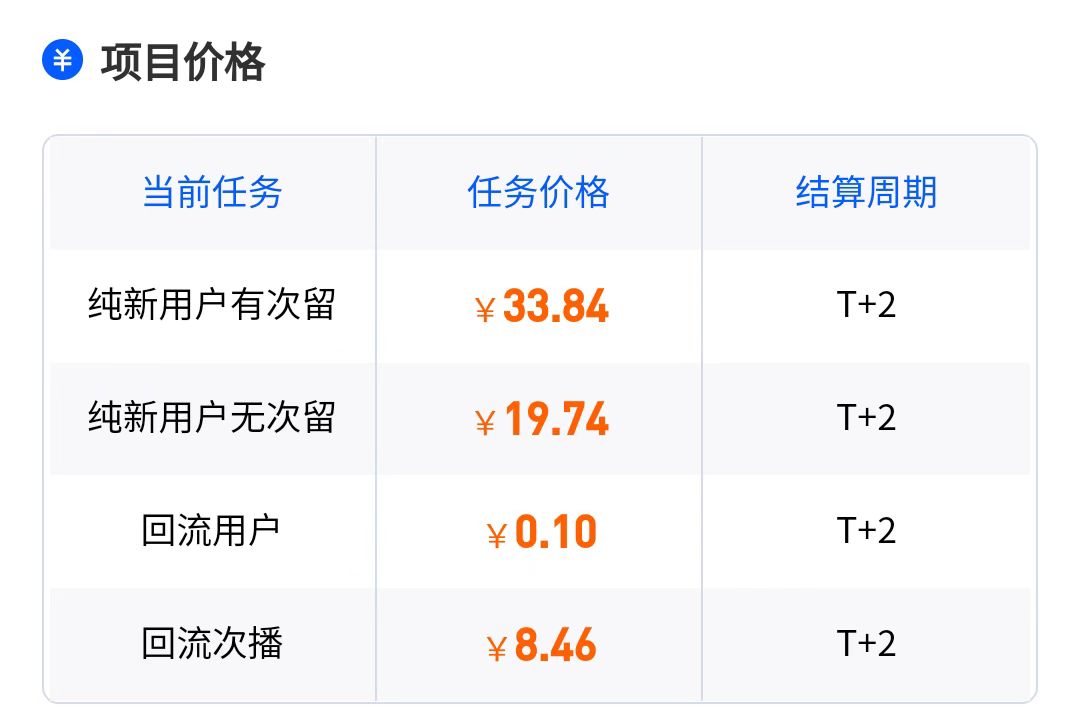 【流年原创】快手极速版拉新自动引流+自动裂变+自动成单系统源码与搭建教程插图(3) 【流年原创】快手极速版拉新自动引流+自动裂变+自动成单系统源码与搭建教程插图(3)