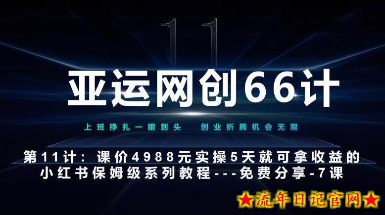 亚运网创66计第11计：小红书第7课–10篇简单粗暴的爆款封面模板–高杠杆+嚼碎喂嘴里-流年日记