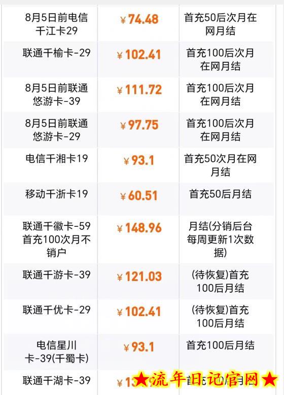 暴利推广项目，可长期做，一单60-140+