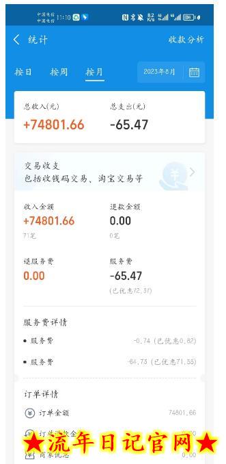 收费5980项目，最新高客单价宠物赛道详细玩法，增量市场，巨大需求