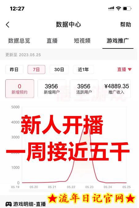 抖音爆火的悬疑解谜小游戏【规则怪谈】无人直播玩法【含全套开播教程+无广告版游戏+工具软件】