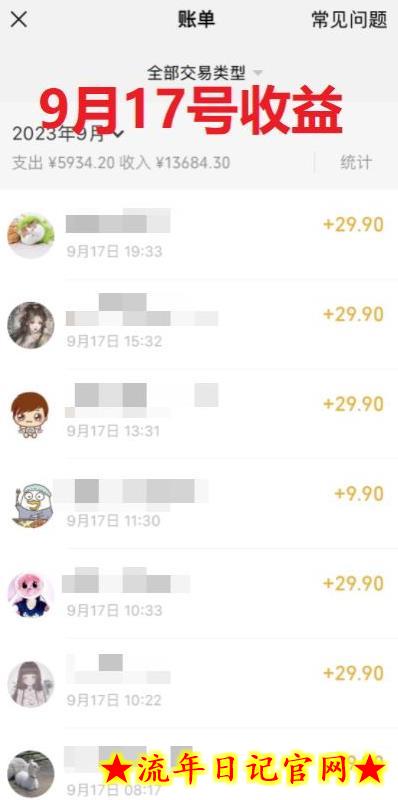 利用AI漫改，0成本日入4位数，2023年搞钱的真正好项目