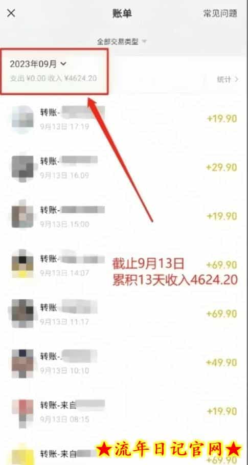 13天赚了4600+的虚拟项目，一部手机就能操作（附配套资源）
