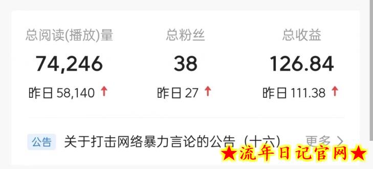 最新头条图文热点洗稿玩法，一天五篇，日入300+