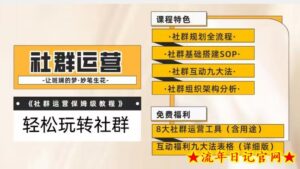 【社群运营】保姆式教程:九大互动法,八款社群运营工具助你轻松玩转社群【揭秘】-流年日记