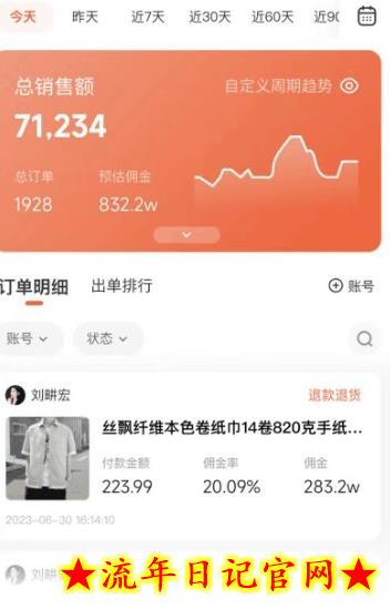 今年必做的项目，抖音图文带货，无脑搬运，有人一部手机赚了20W