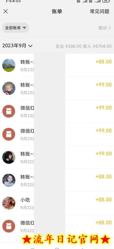 暴力冷门项目，小吃配方，多种变现，1天能赚1000+！