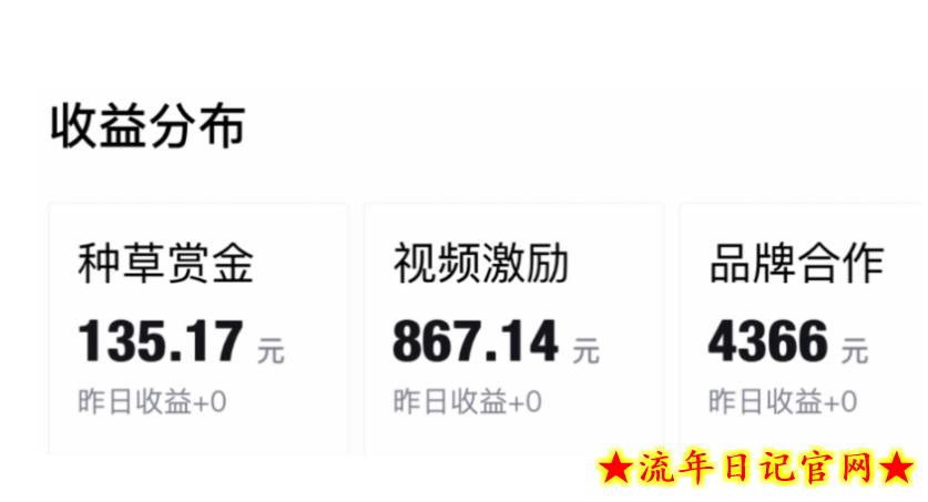 得物视频带货项目，矩阵操作，月入过万的蓝海项目