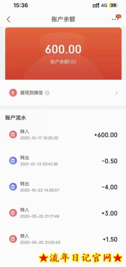 电商撸金，一单利润500+，偏门项目揭秘