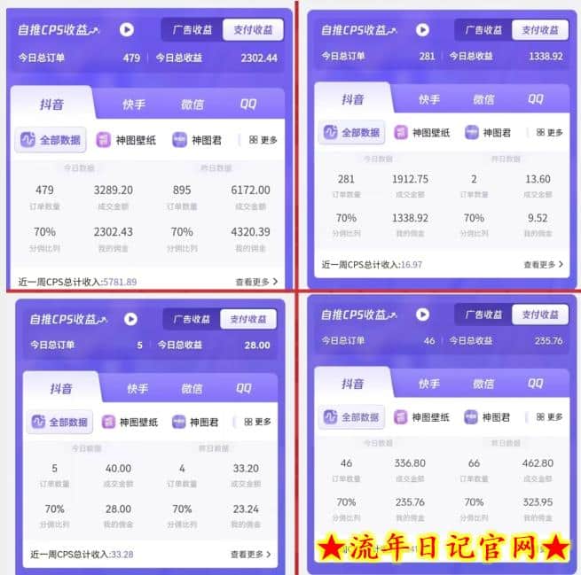抖音三分钟搬运一条视频，日入150+保姆级教程